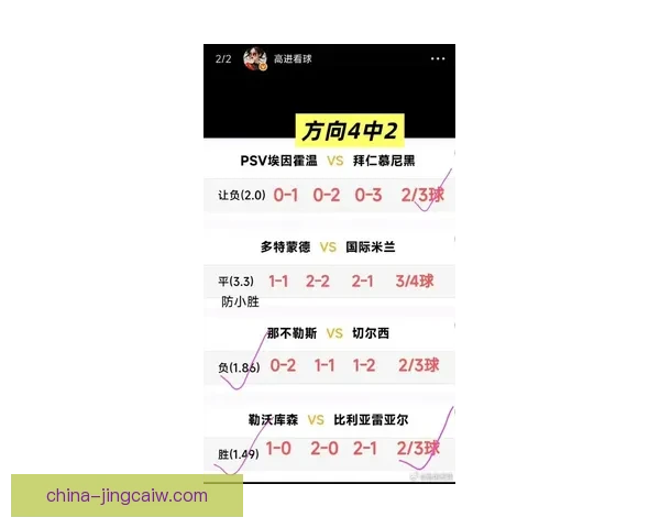 欧洲足球最新动态：联赛赛况战报与转会新闻全面解析